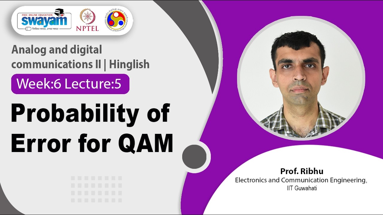 Lec 28: Probability of Error for QAM