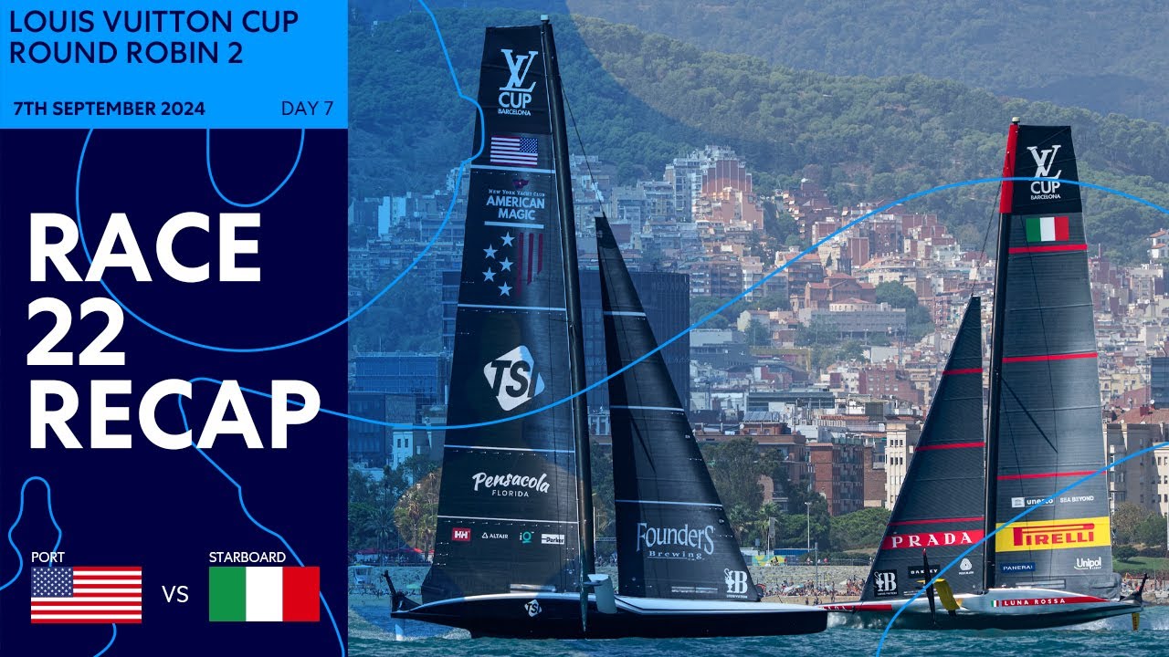 ⁣Louis Vuitton Cup Round Robin Race 22 Recap
