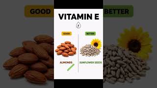 Health Nest: Upgrade Your Nutrition, Upgrade Your Life #nutritiontips #healthyfood #facts #healthy