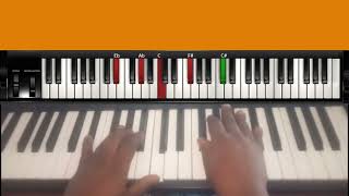Nyimbo Natuziimbe Tena Piano Tutorial | Easy Gospel Piano Lesson 🎹