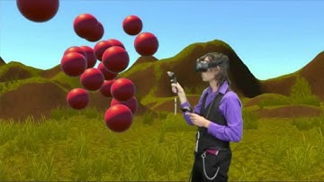 Immersive Data Visualization: VR to MR to AR