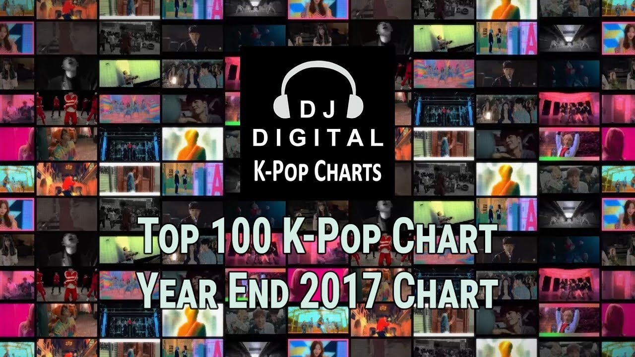 Charts Pop 2017