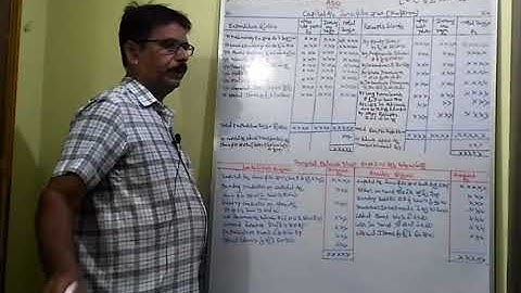 4#ASO# 2nd B Com GENERAL# 3