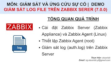Zabbix 7.0 : Giám sát file log (auth.log) thông qua ZABBIX AGENT | nhạc nền