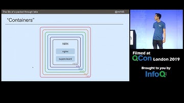 Life of a Packet through Istio