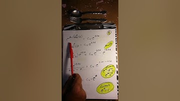 Logistic Model Differential equation