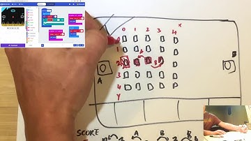MakeCode for micro:bit - Tug of LED