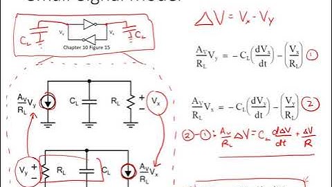 27 CMOS Comparator Operation