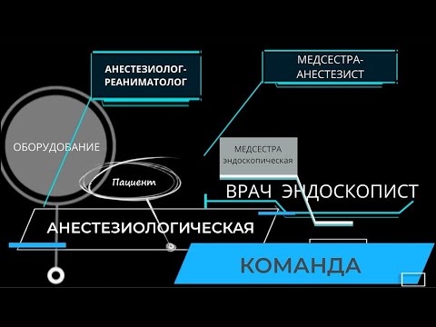 Медикаментозный сон в эндоскопии. Рецепт "хорошего" и безопасного наркоза