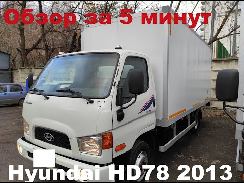 Обзор авто за