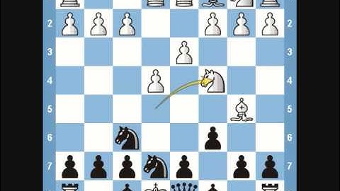 Chess Traps- Mortimer Trap