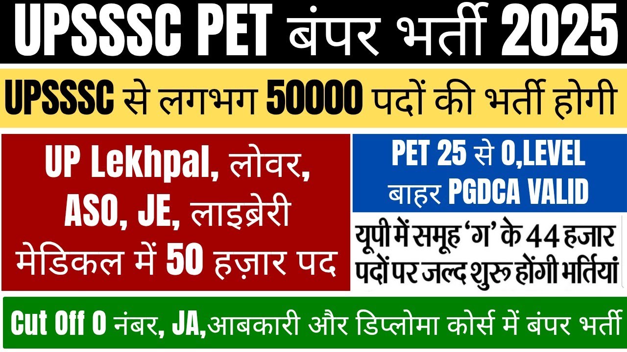 Up Lekhpal New Vacancy 2025 UPSSSC Pet Cut Off 2025 Pet Cut Off up-lekhpal-new-vacancy-2025-upsssc-pet-cut-off-2025-pet-cut-off