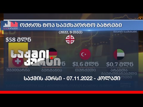 საქმის კურსი - 07.11.2022 - კოლაჟი