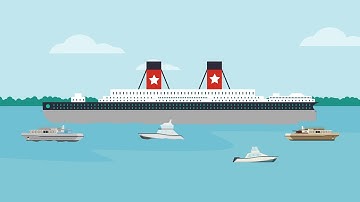 Lauro Lines s.r.l. v. Chasser Case Brief Summary | Law Case Explained