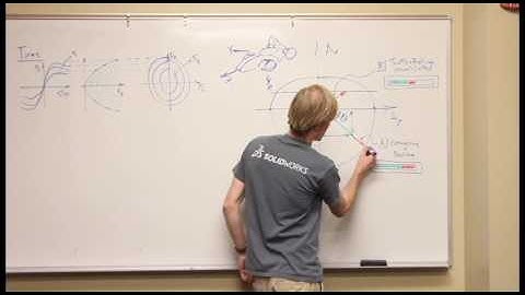 APEX Tutorial: Traction Circle (feat. Austin Gurley)