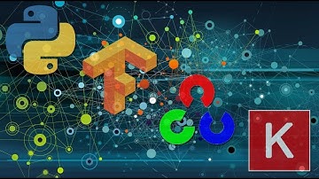 Machine Learning ❤️ Image Processing using Python, OpenCV,  Keras and TensorFlow
