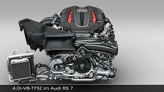 AUDI 4.0l V8-TFSI RS7 Engine - Modifications From AUDI S6 by DIGITALMEDIATECHNIK GMBH 2,733 views 5 months ago 2 minutes, 16 seconds