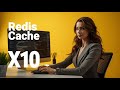 Hướng Dẫn Dùng Redis Cache Hiệu Quả Bí Quyết Tối Ưu Tốc Độ Ứng Dụng X10 Lần!