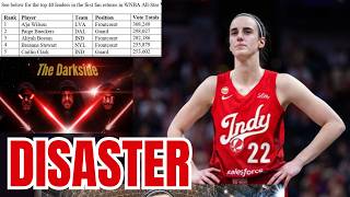 Caitlin Clark's Brand SUFFERS MASSIVE DAMAGE Thanks To Stephanie White; She's 5TH in ALL STAR VOTING