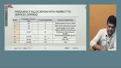 FREQUENCY ALLOCATION OF SATELLITE COMMUNICATION