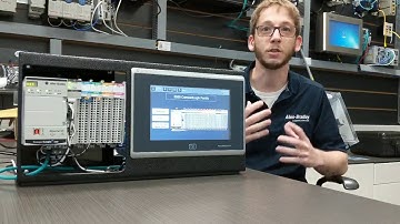 Benefits of Rockwell