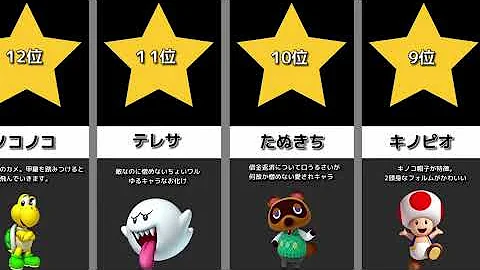 マリオ 人気ランキング