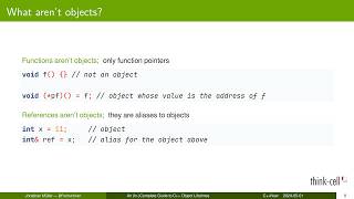 A Deep Dive Into C Object Lifetimes - Jonathan Müller - Cnow 2024