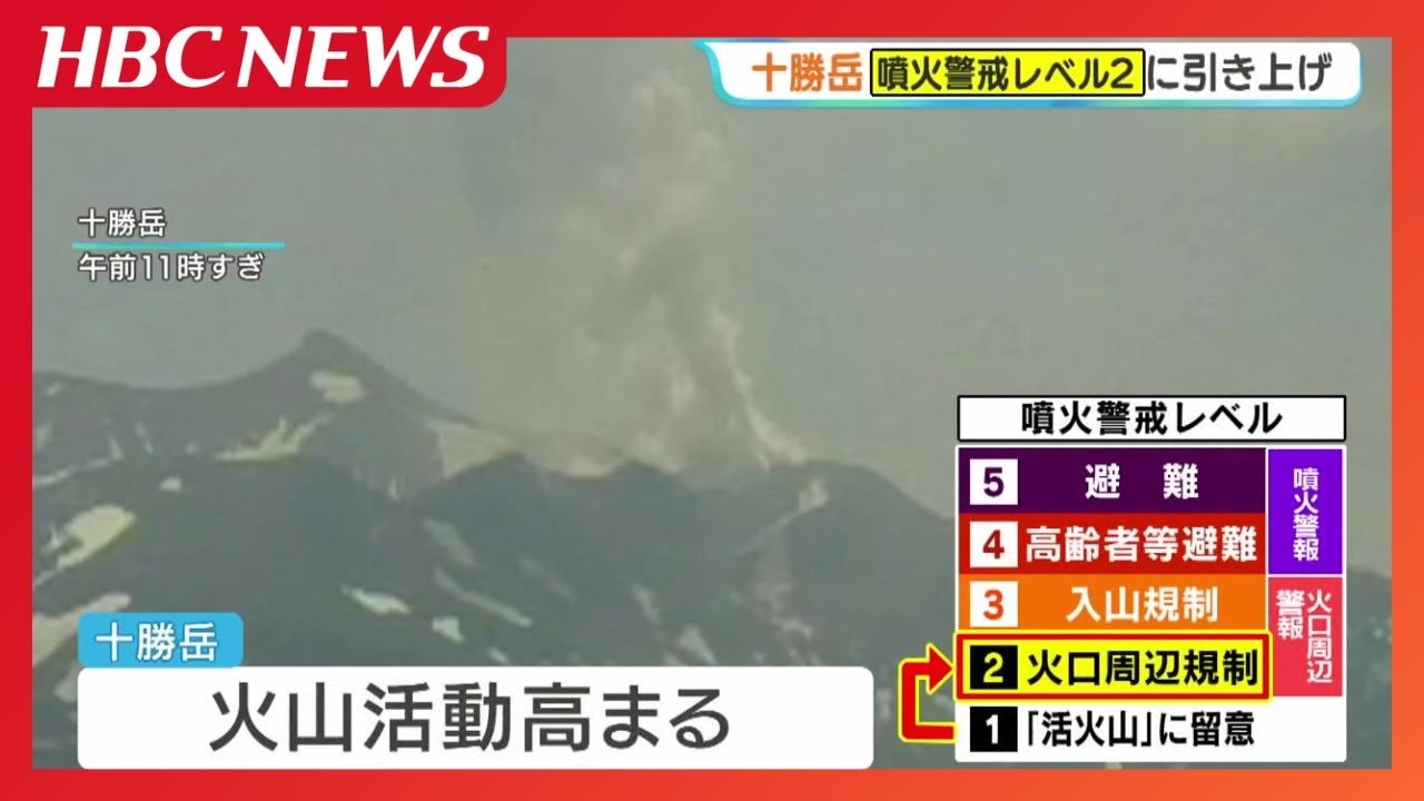 【超貴重】天然　火山琉璃　原石　たのメル便発送 Breaking News] Volcanic Alert Issued for Mt. Tokachi in Hokkaido