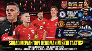 INDONESIA’S STAR-STUDDED SQUAD FOR FIFA ASEAN CUP 2026🔥 Herdman Under Fire, Falling Short Would B...