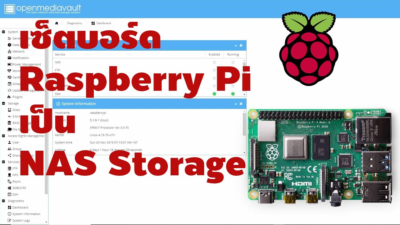 บอร์ด raspberry pi  New  เซ็ตระบบ NAS บนบอร์ด Raspberry Pi ด้วยโปรแกรม Openmediavault [คันทรีโชว์ #44]