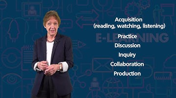 Conversational framework - Diana Laurillard 02