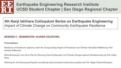 Impact of Climate Change on Community Earthquake Resilience, Session 3 (4th Ishihara Colloquium)