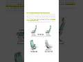 Seat Dimensions and Safety Concerns