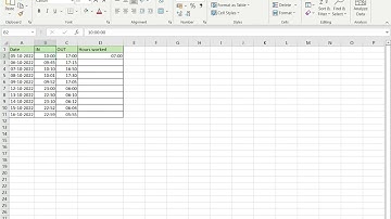 How to calculate hours worked in Excel using a 24 hour clock