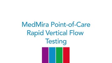 MedMira Point-of-Care Rapid Testing Solutions
