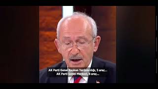 Kılıçtaroğlu İbb Nin Devlet Ve Vakıflara Tahsis Ettiği Araçları Açıkladı 😲😳