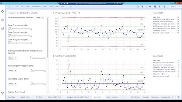 SPFST24 Industrial Statistics, Process Capability PLUS Visual Dashboard Frontend - SPC, Cpk, more