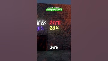 ЧЕМ ПОЛЬЗУЮТСЯ ИГРОКИ В РАСТ @C0BALTLAB #cobaltlab - лучший игровой проект по Rust