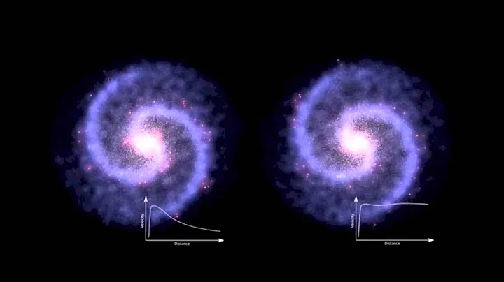 image for The effects of dark energy on galaxy rotation curves