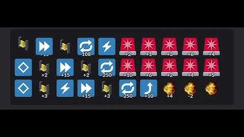 $30 bell particle accelerator