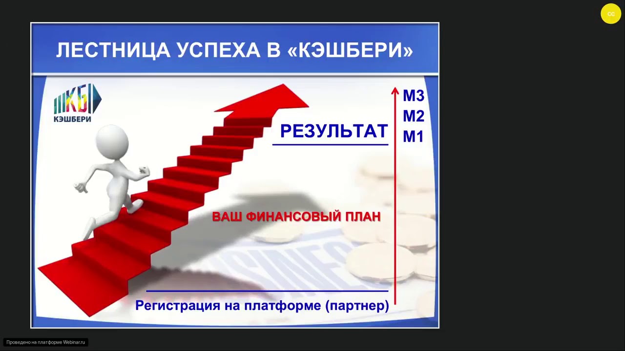 Ступеньки к успеху иркутск 2024