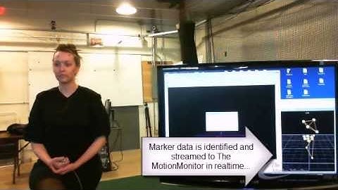 The MotionMonitor for Facial Tracking