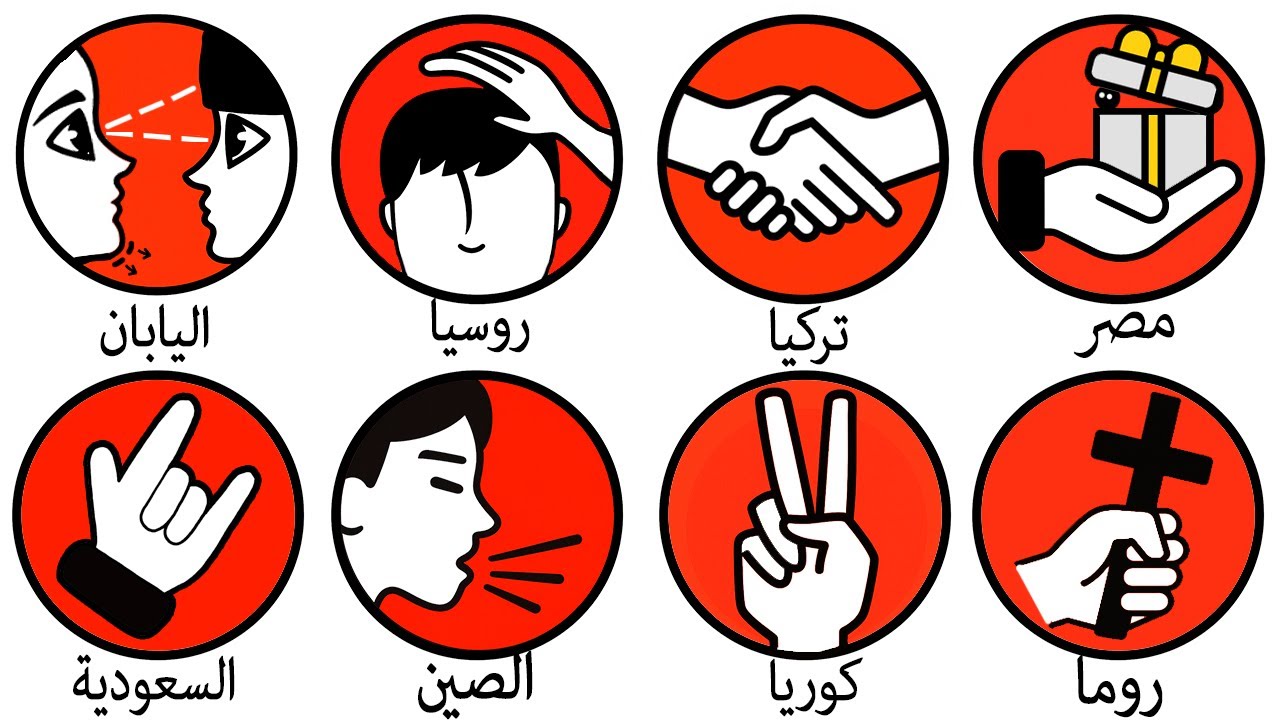 إيماءات محظورة قد تكلّفك حياتك (في كل بلد)