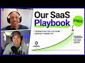 Steal our SaaS Marketing Playbook - How We're Growing Podsplice Organically (Behind-the-Scenes)
