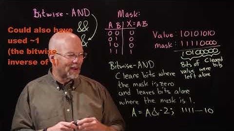 Ep 047: Clearing Bits using the Bitwise-AND