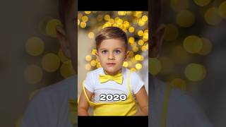 Evolution Of Famous Kids Youtubers 2020-2026