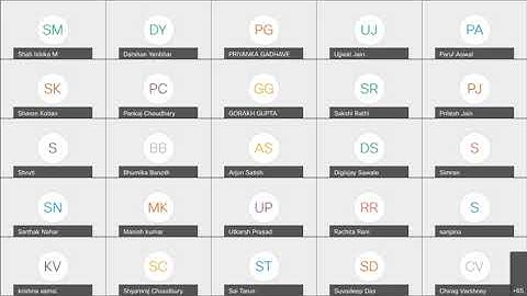 cppsecrets.com Interns Introduction and Details of Workflow