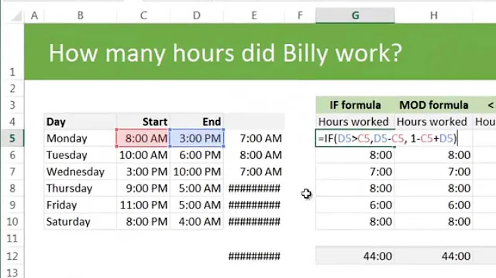 Calculating total working hours using Excel - example & discussion