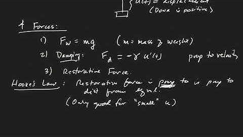 ODE Section 3.7 The Mass-Spring Model (Video 1 of 3)
