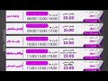جدول بخش شبکه جم سریز 